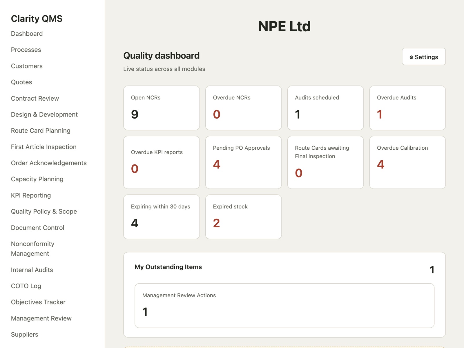 The Clarity QMS quality dashboard: open and overdue NCRs, audits, pending purchase-order approvals, calibration due, and stock expiring within 30 days, beside the module navigation.