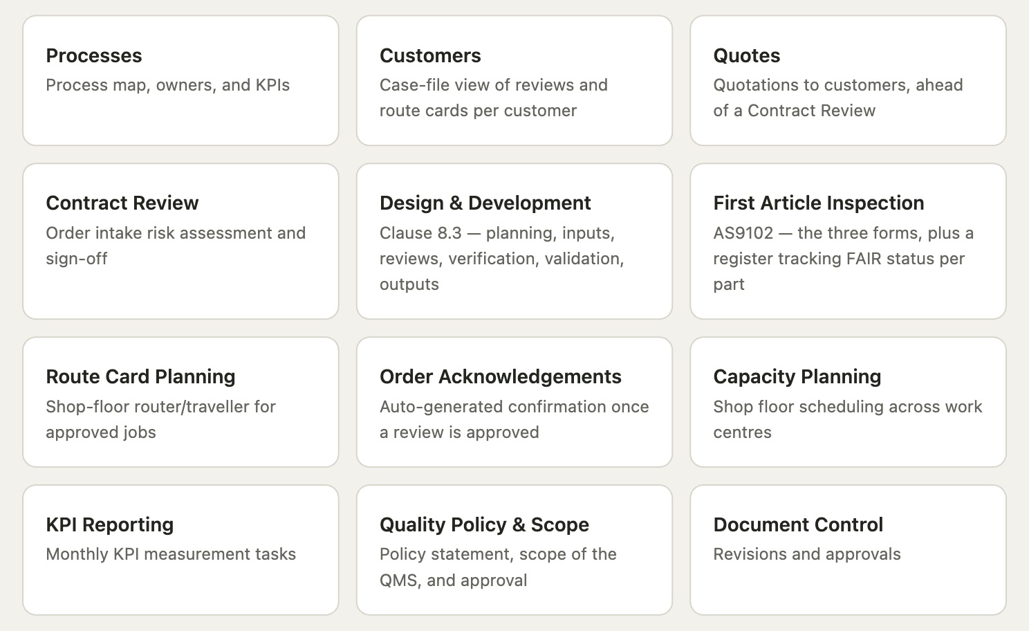 Module cards from the Clarity QMS dashboard: Processes, Customers, Quotes, Contract Review, Design & Development, First Article Inspection, Route Card Planning, Order Acknowledgements, Capacity Planning, KPI Reporting, Quality Policy & Scope and Document Control.